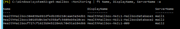 Exchange health mailboxes recreated in Active Directory after cleanup