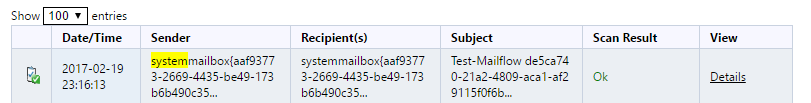 GFI dashboard showing everything back to normal