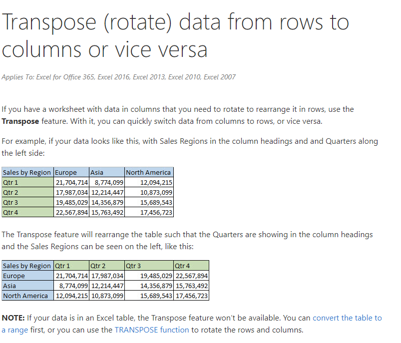 Example of transposed rows and columns in a table