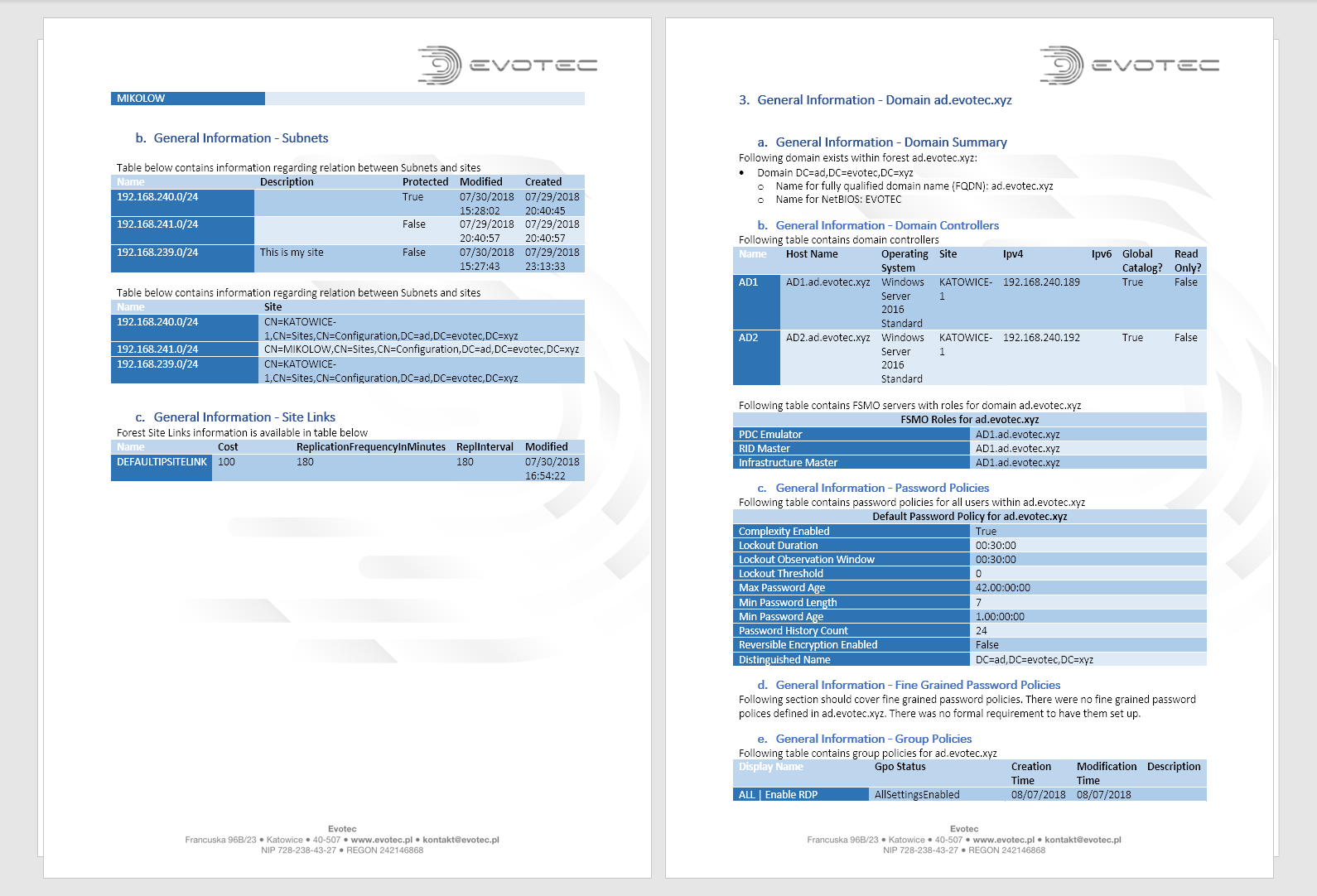 PSWinDocumentation domain summary with domain controllers and password policies