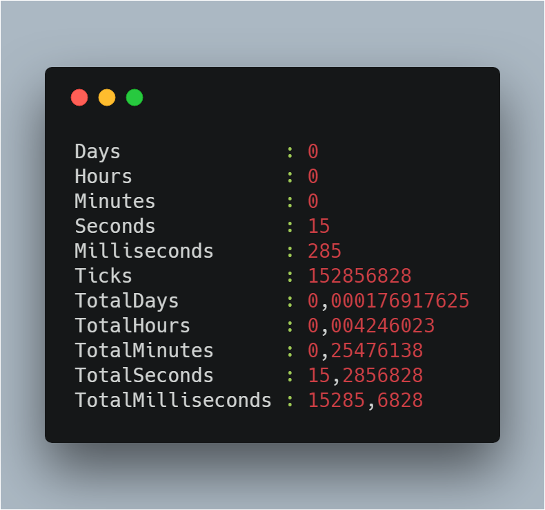PowerShell timing results showing slow module import performance for a multi-file PSSharedGoods module.