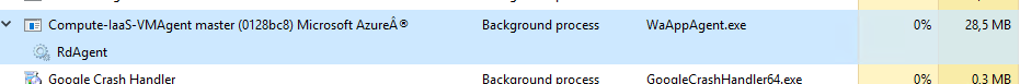 Task Manager view used to trace Azure Agent activity