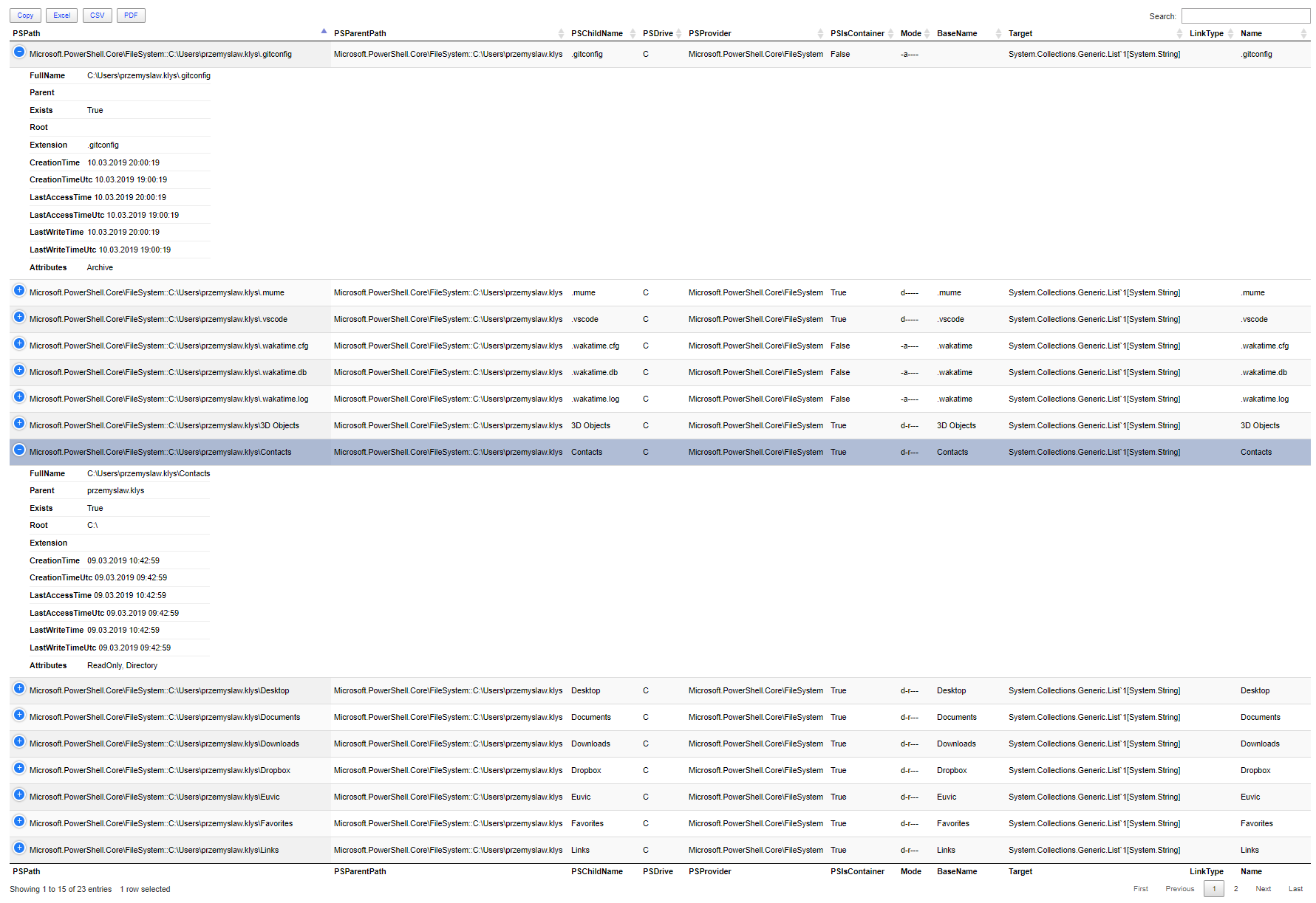Get-ChildItem displayed in the browser through Out-HtmlView with sortable HTML output.