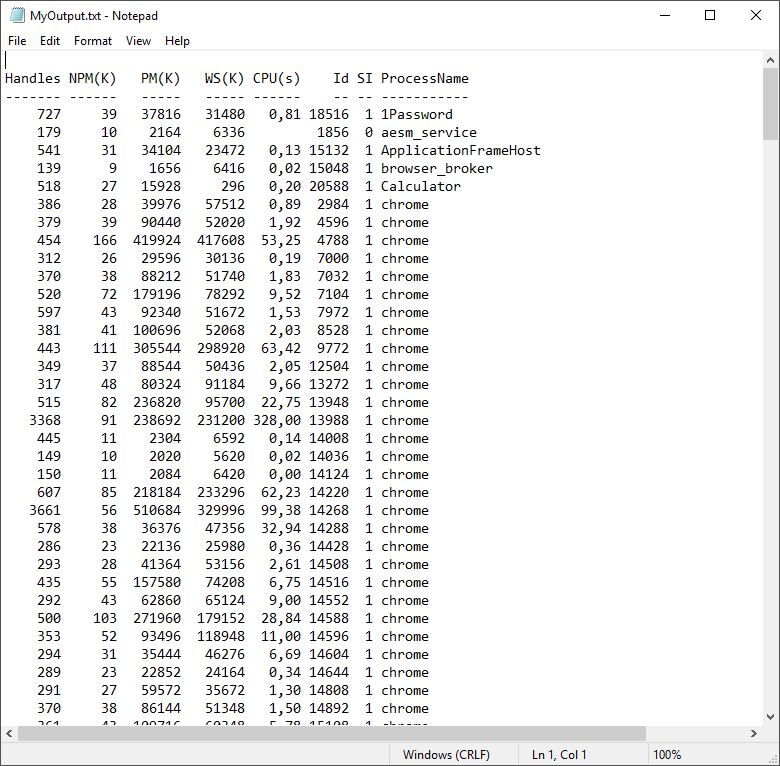 Formatted process table preserved when piping Format-Table into Out-File