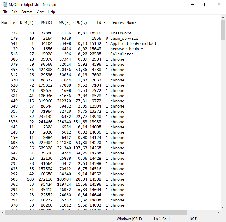 Formatted process table preserved after Out-String and Set-Content