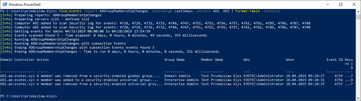 Group Membership Changes - Who / When / What