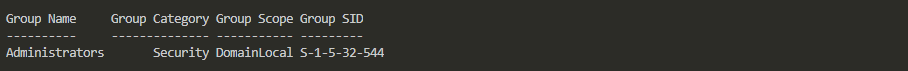 Single PrettierGroups object displayed in PowerShell with readable group properties