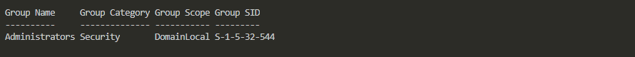 Single imported PrettierGroups object still looking correct after Import-Clixml