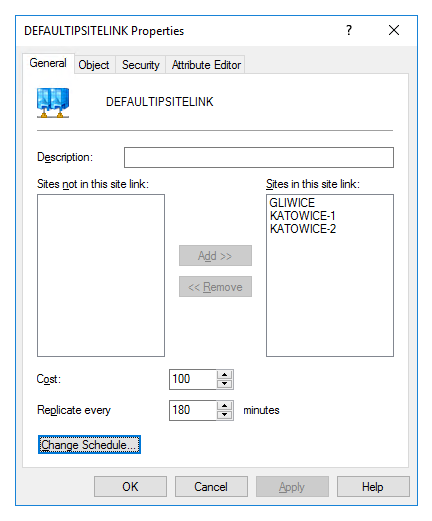 Active Directory Sites and Services showing DEFAULTIPSITELINK replication interval set to 180 minutes