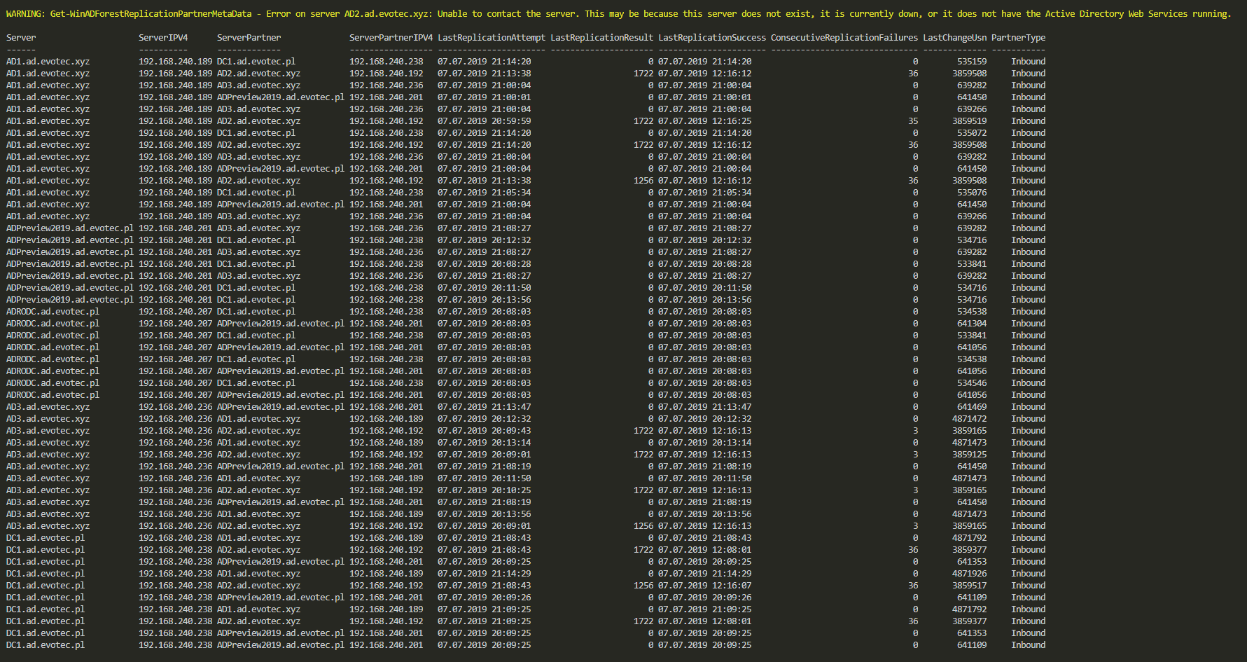 Replication partner metadata report with failed and successful Active Directory replication attempts