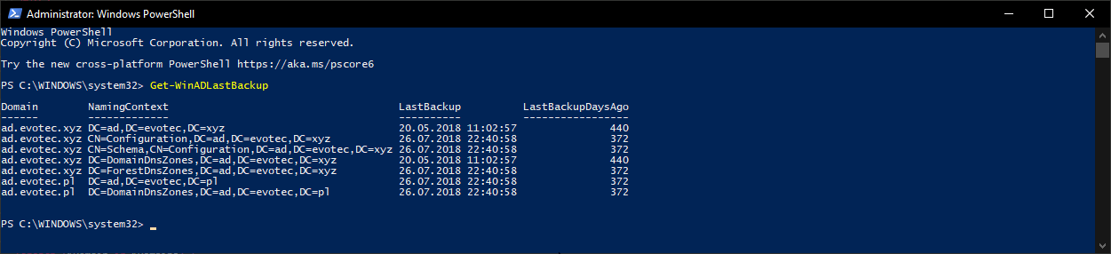 PowerShell table showing Active Directory naming contexts with last backup date and days since backup.