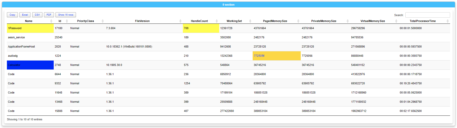 PSWriteHTML table with inline styling applied to rows and columns