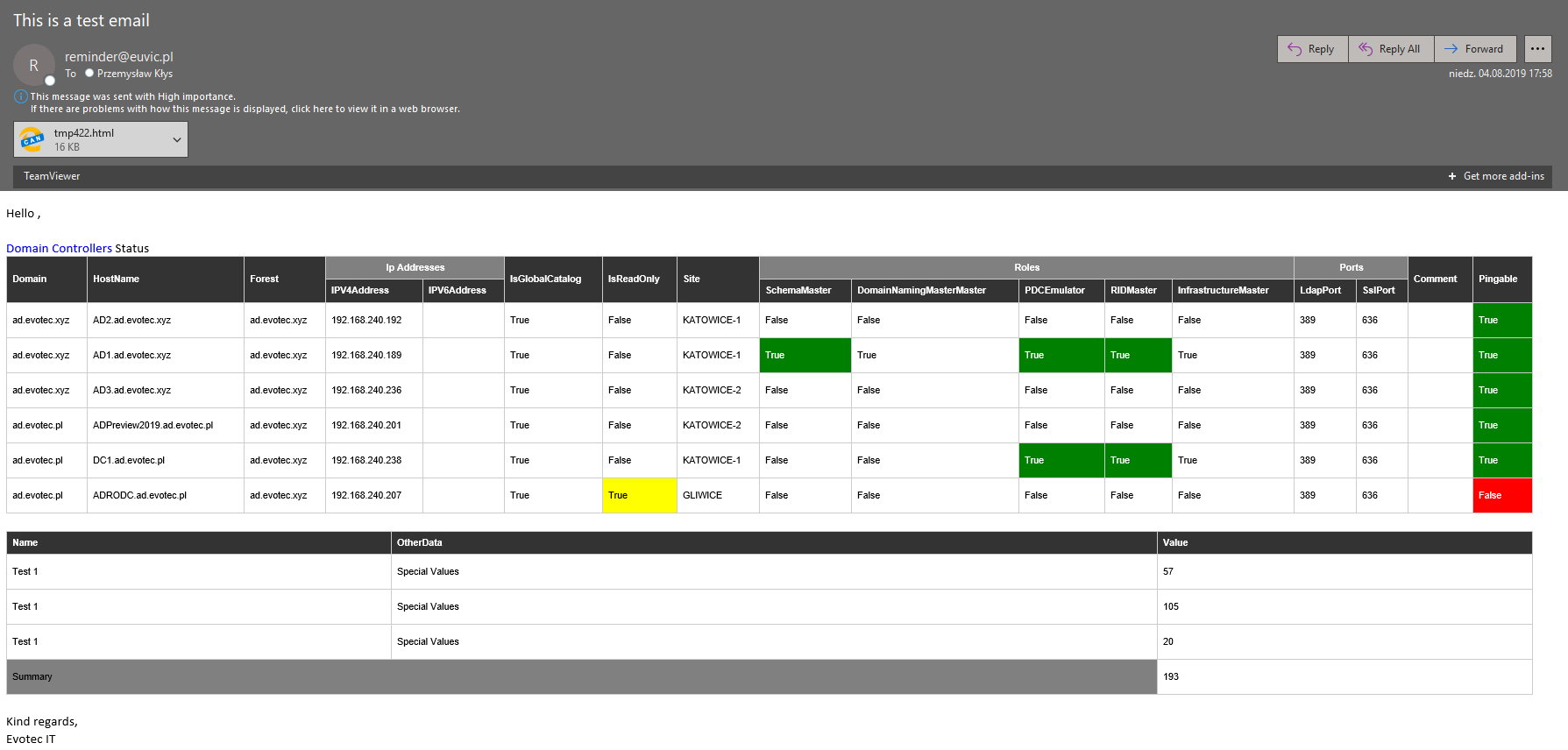 Emailimo preview of a simplified table with merged cells
