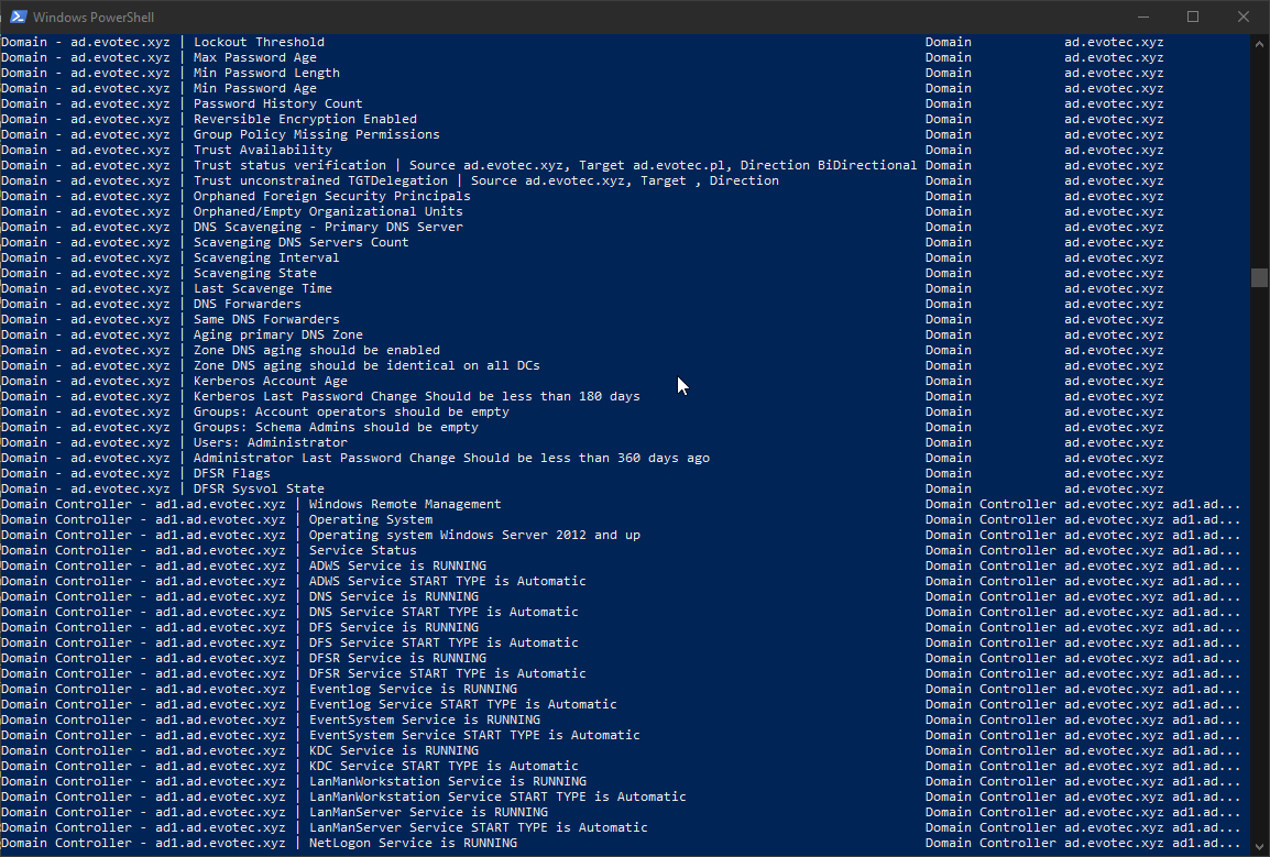 PowerShell email message with an attached HTML report named tmpD1C.html.