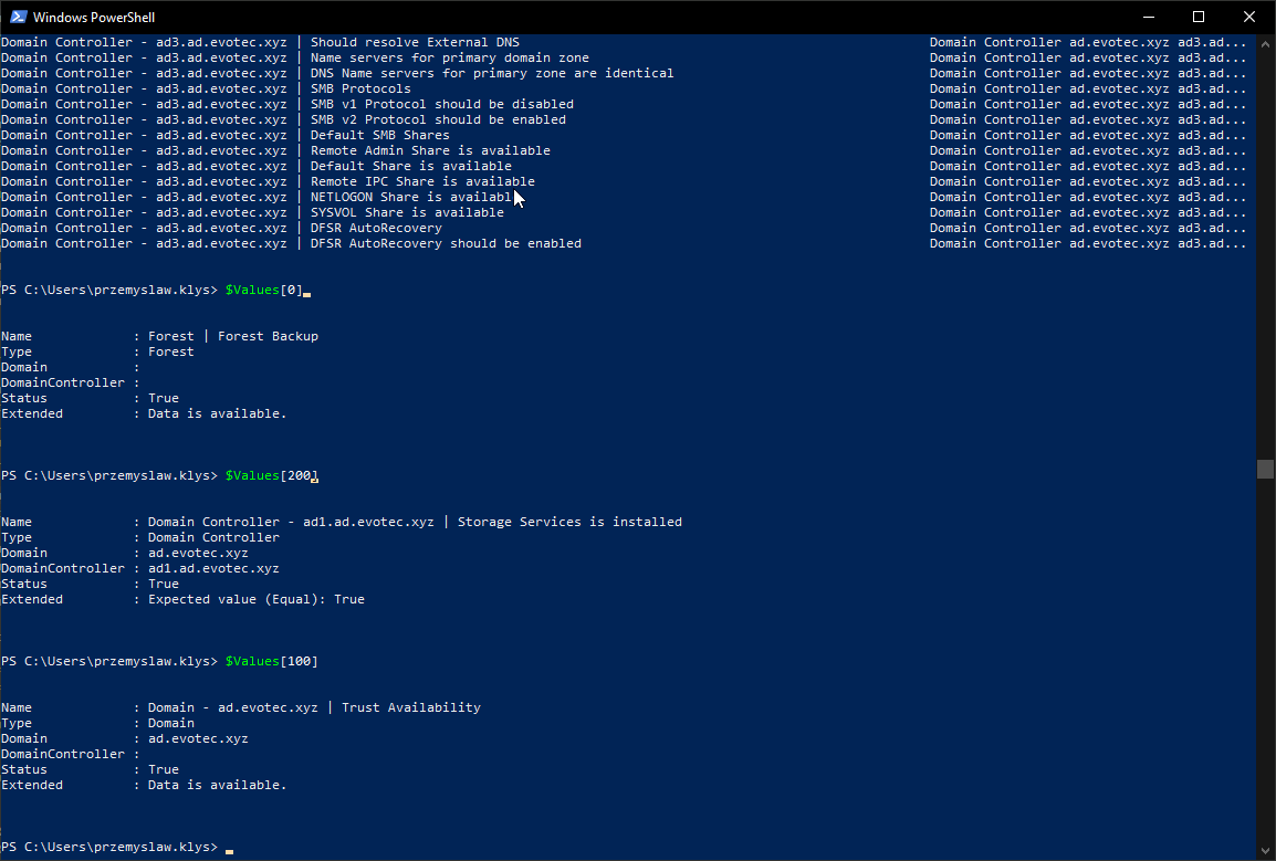 Generated HTML report opened in the browser, showing the summary table with pass and fail rows.