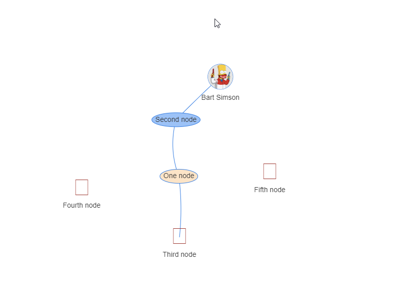 PSWriteHTML diagram showing icons that did not render correctly