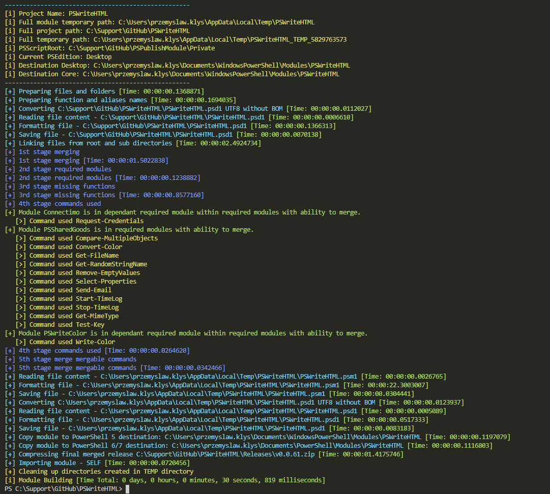 PowerShell output showing bundled dependencies removed from the release build