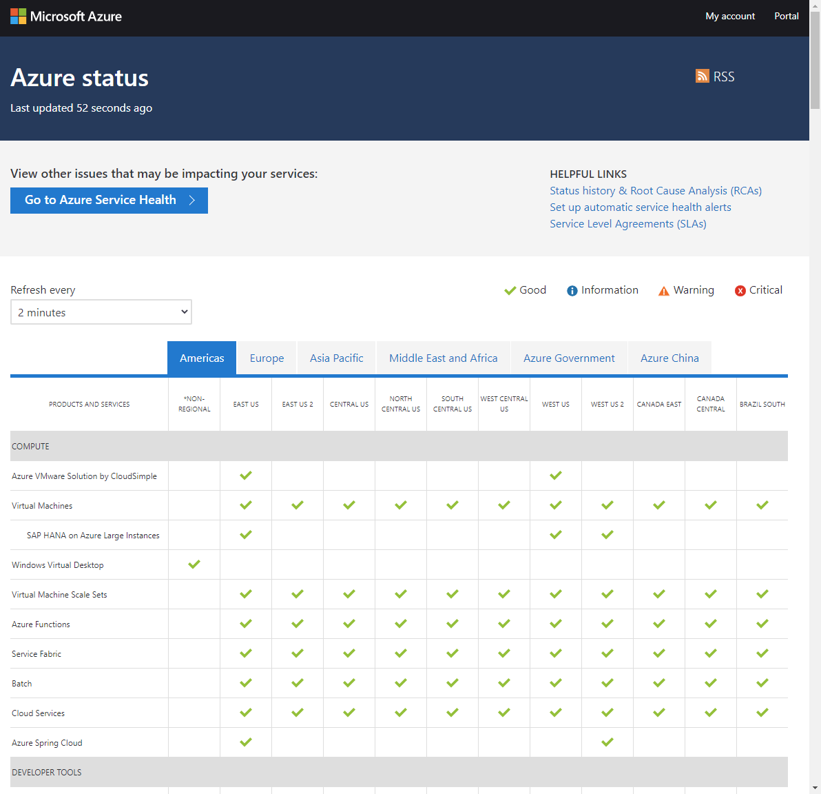 Azure Status website showing the current service health overview in a browser