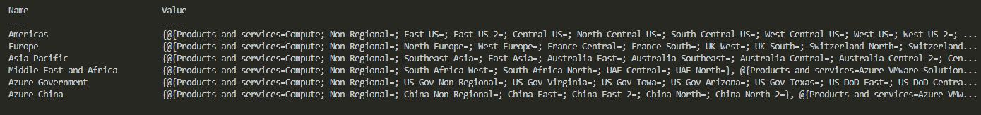 Hashtable output returned by Get-WinAzureHealth with Azure regions