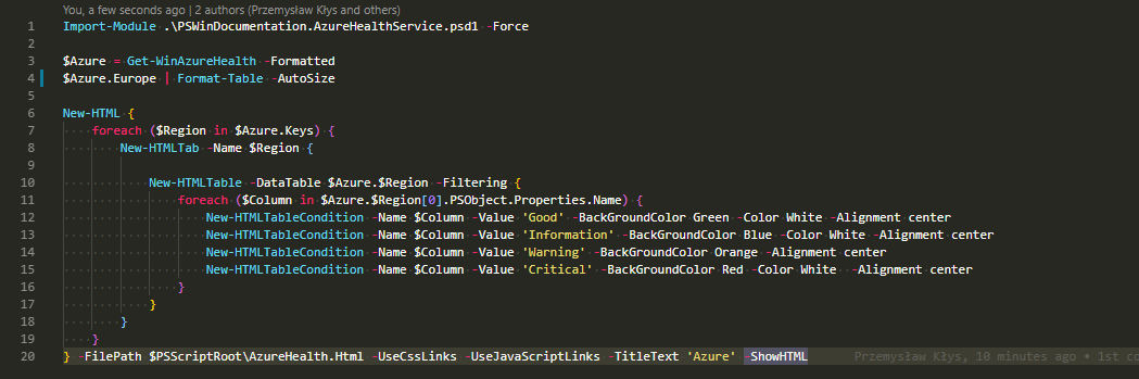 PSWriteHTML dashboard tabs generated from Azure health data