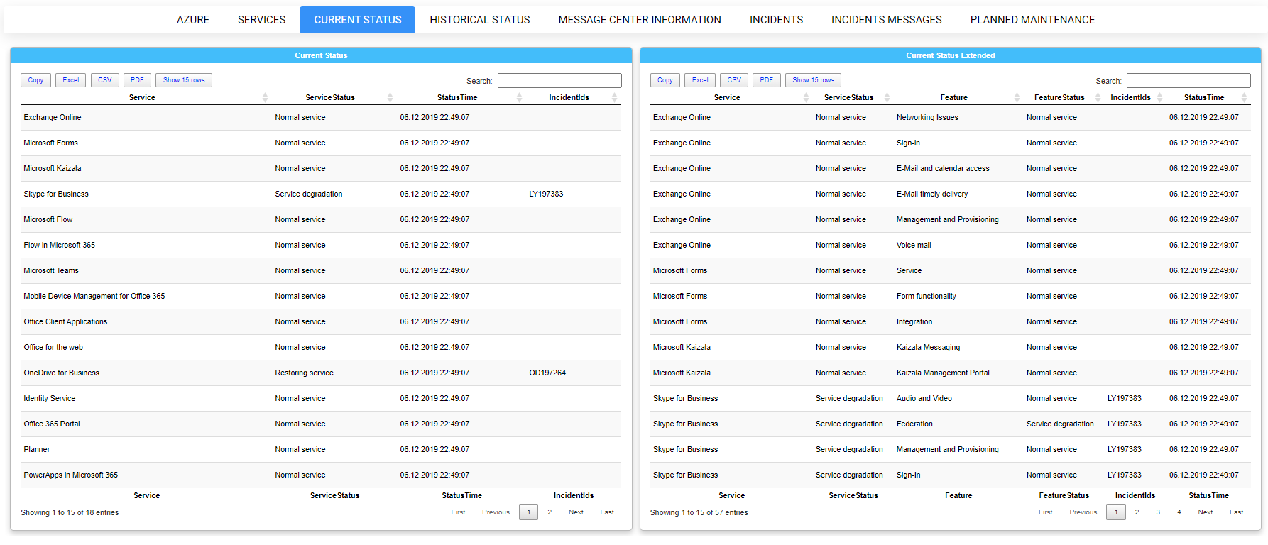 Additional view of the merged Azure and Office 365 health dashboard