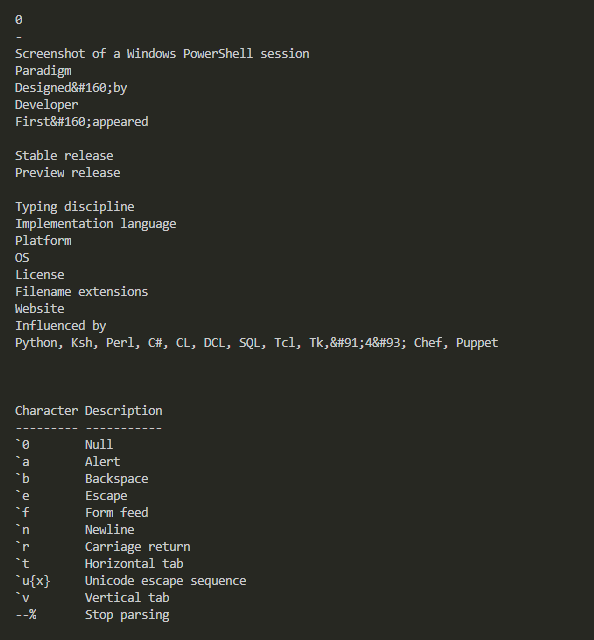 Parsed Wikipedia PowerShell tables where the first table is missing some data