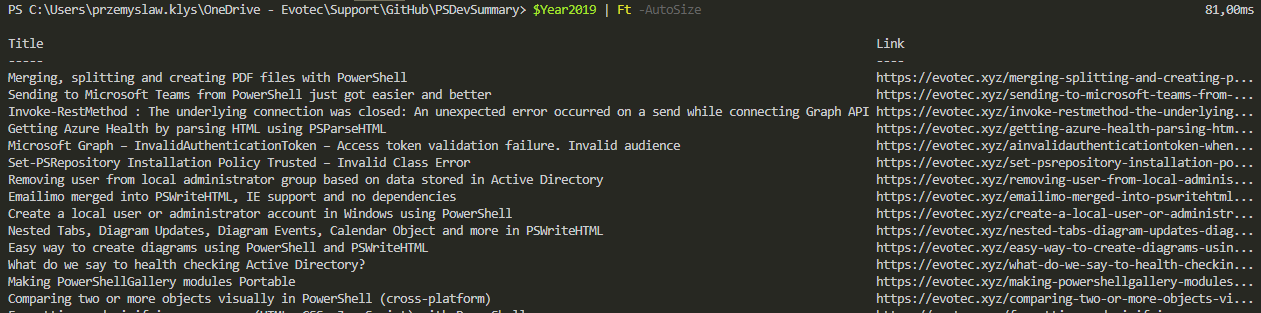 PowerShell table of 2019 blog posts with titles and links from the RSS feed