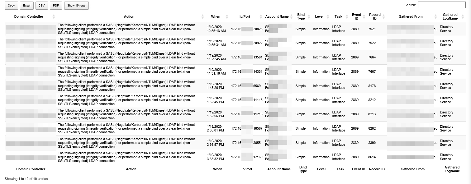 LDAP bindings details report showing simple bind events