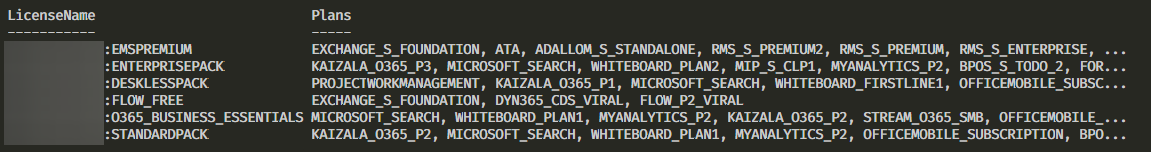 PowerShell output listing available Office 365 license plans and service names
