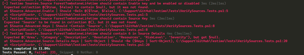 Pester 5 run with 231 failed tests caused by missing TestCases values inside It blocks