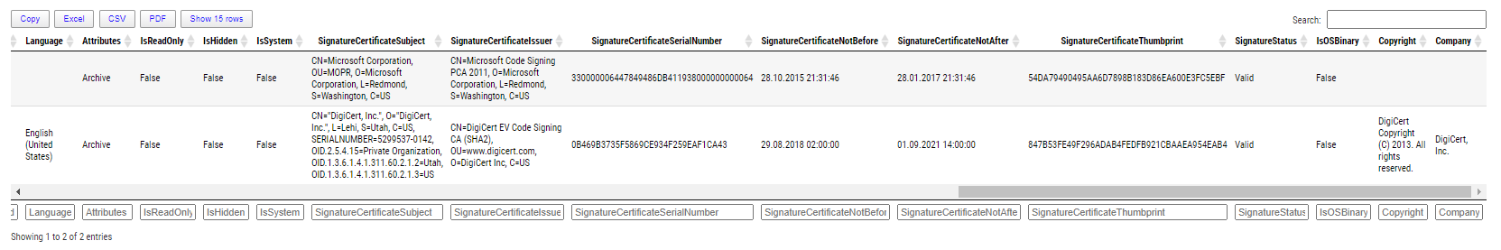 Out-HtmlView report comparing metadata from multiple file types