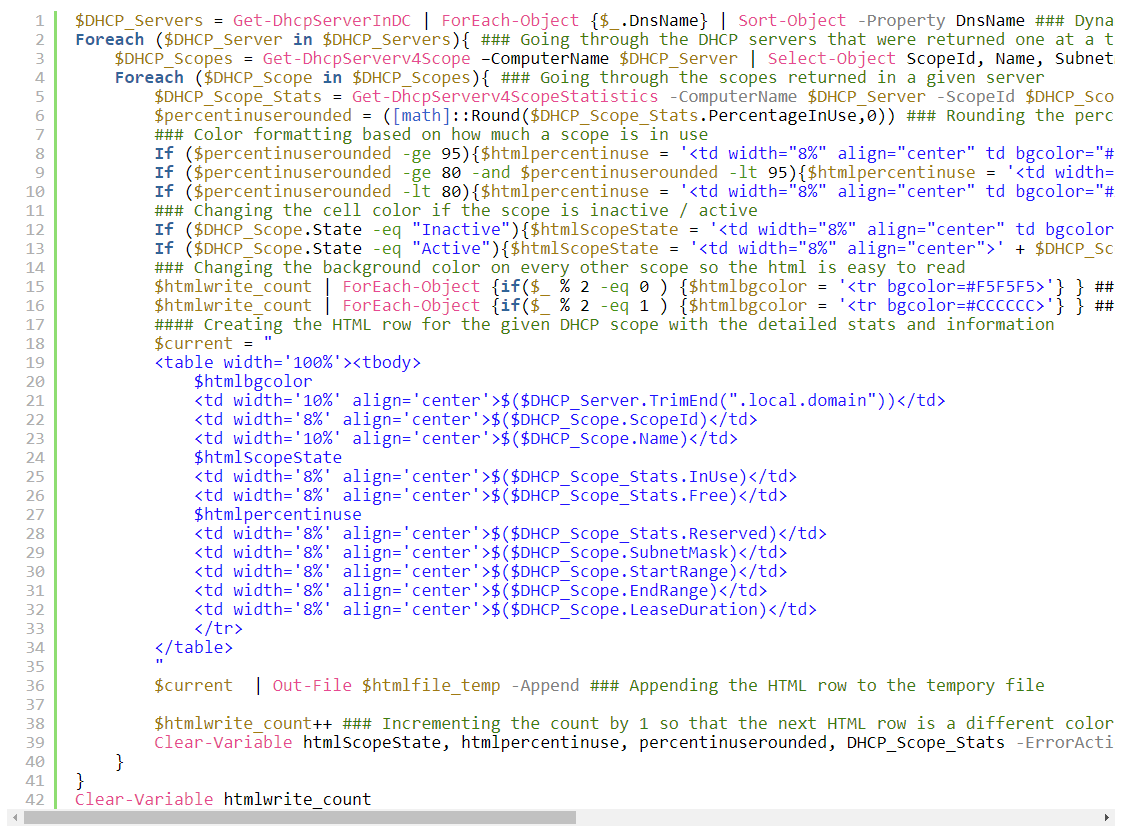 PowerShell and HTML code snippet used to build the original DHCP report table.