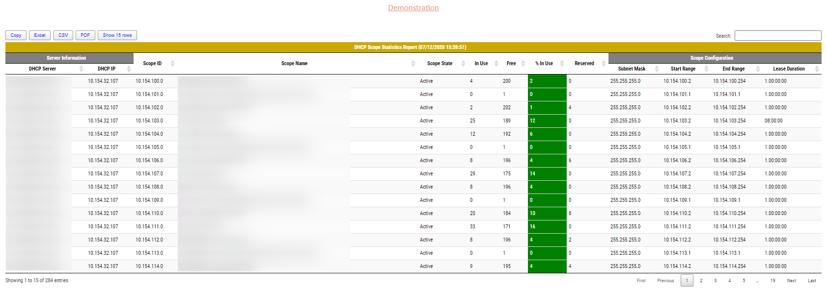 Attached interactive DHCP report opened in a browser with export and search options.