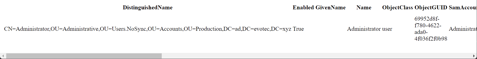 Browser view of the same table with default styling