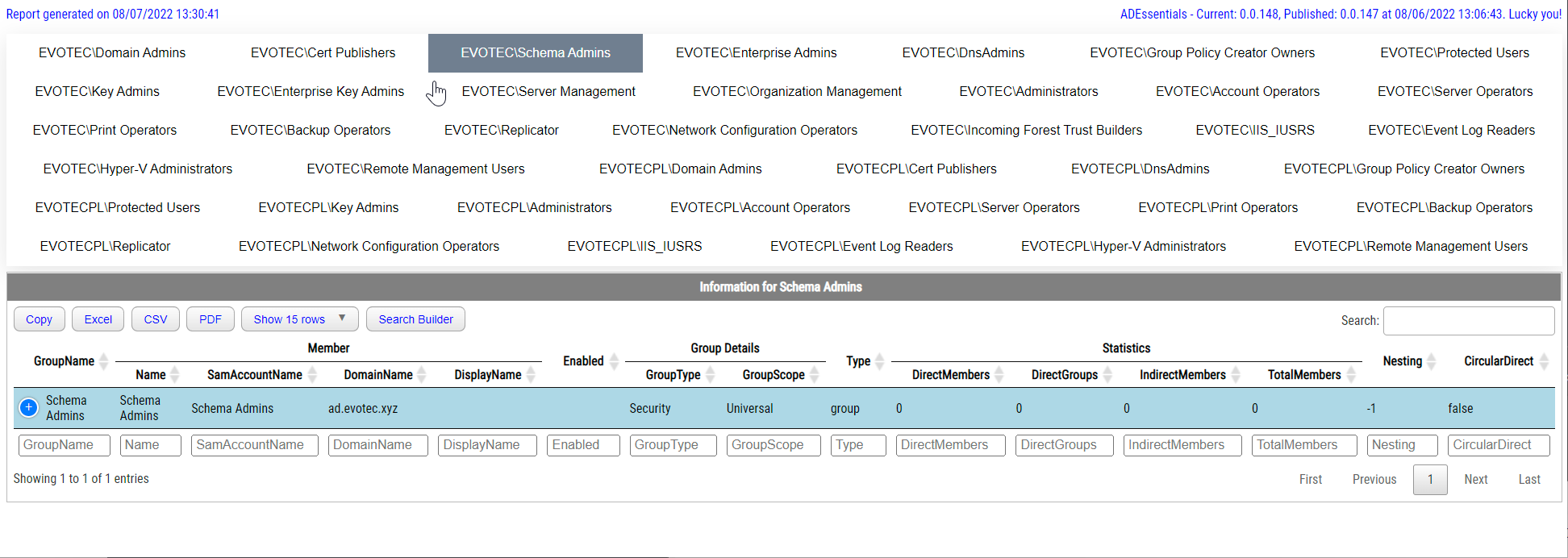 Generated HTML report saved to the desktop