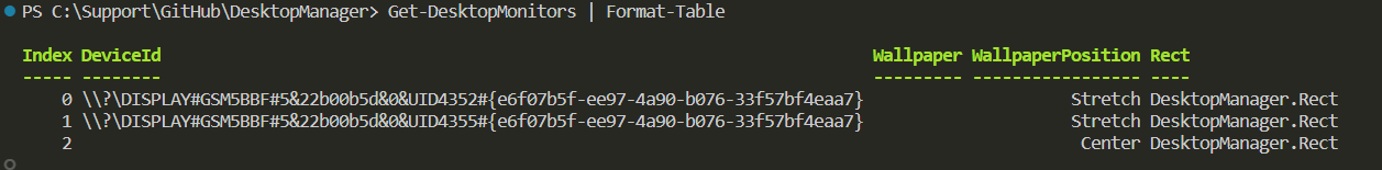 DesktopManager monitor list showing monitor indexes and IDs