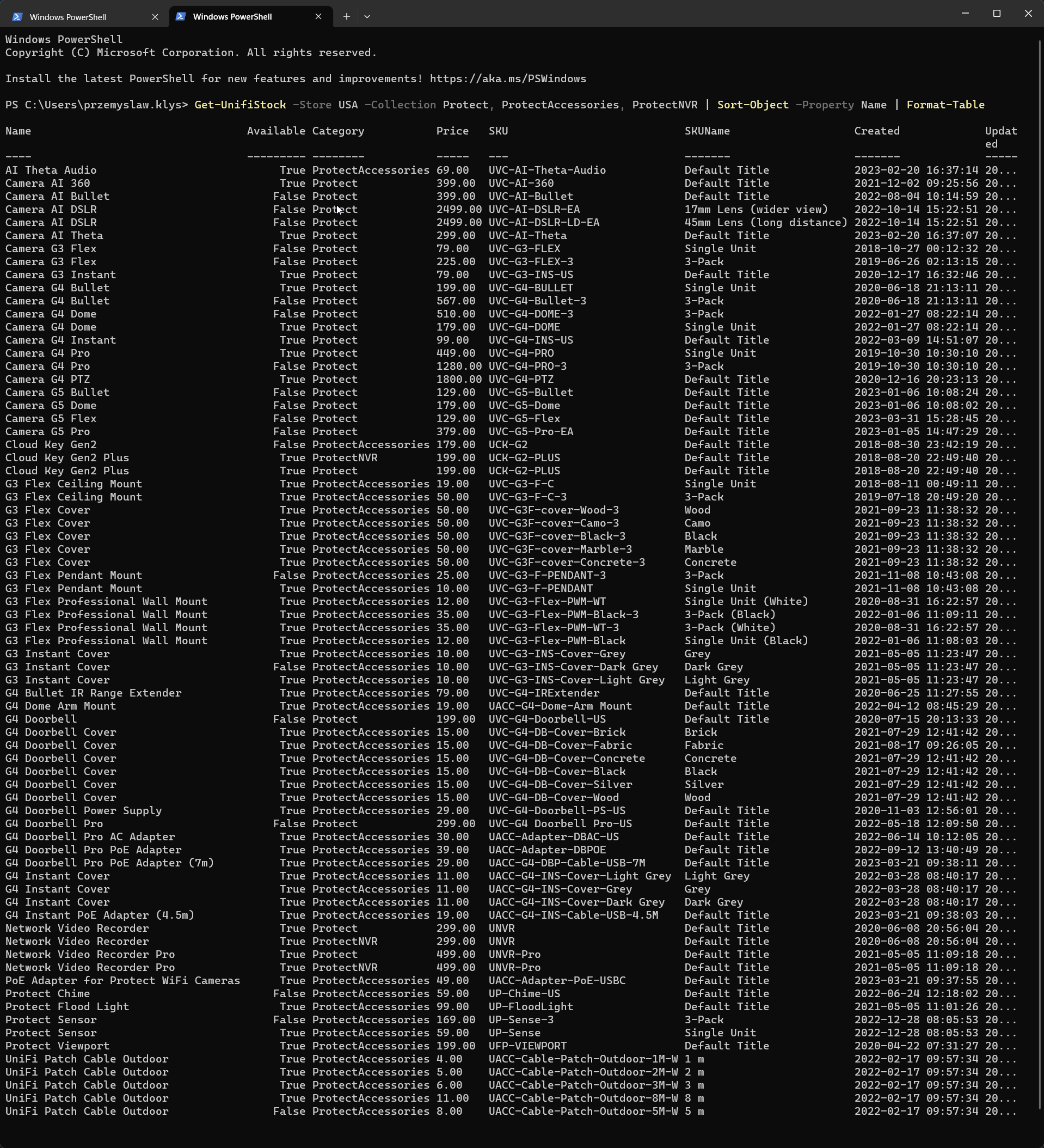 PowerShell table of Ubiquiti stock items in the USA store
