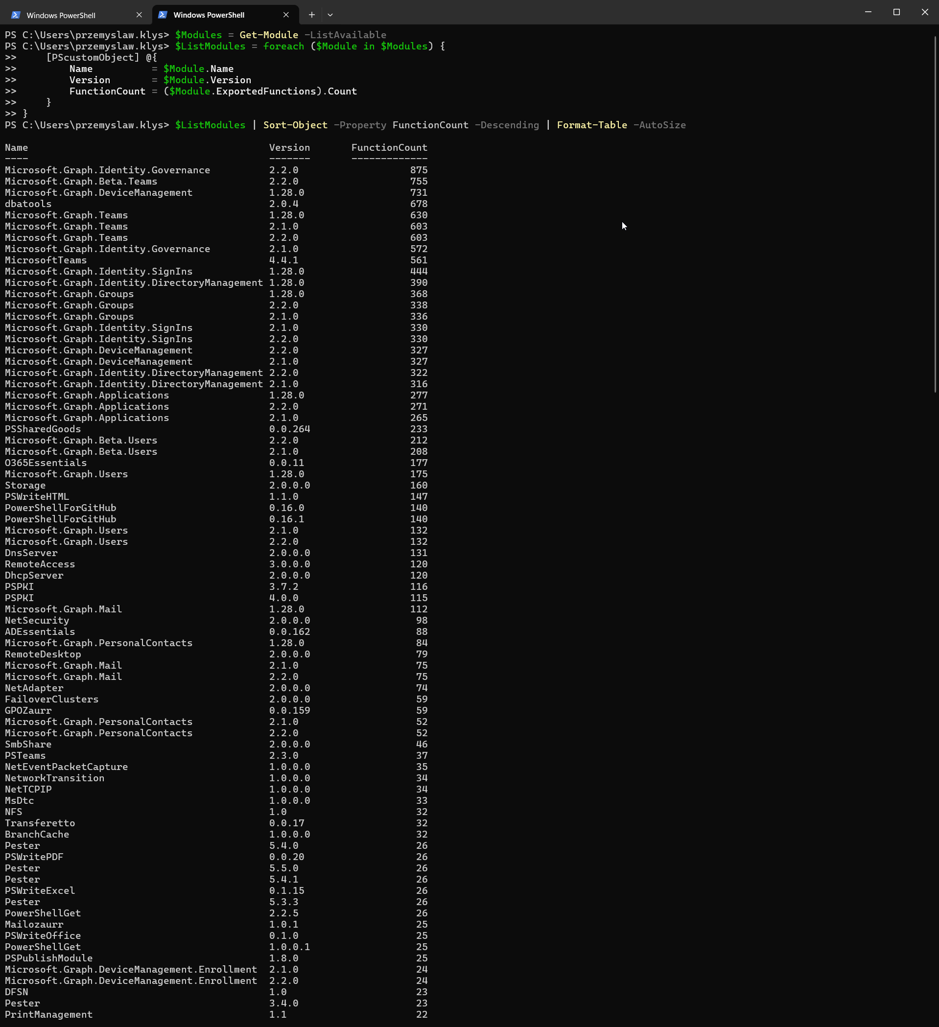PowerShell table ranking modules by exported function count