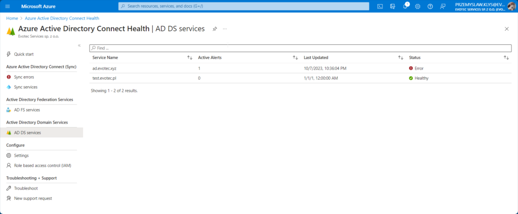 Microsoft Entra Connect Health view listing multiple Active Directory forests